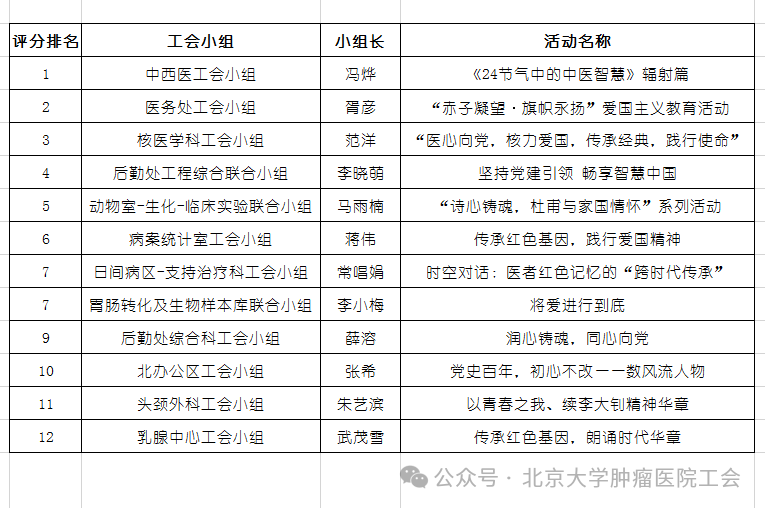 b3997bccc4154100ad9a2e75ec4dcffe.png