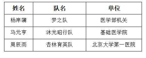 14f6f7aa43c5493d9ac0771107d675d8.png