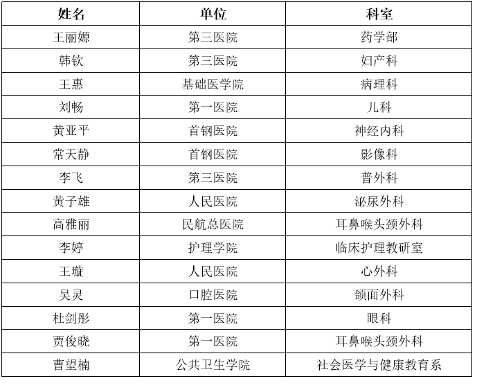 0c823df3acea419583f432bfa1e50fd7.png image.png