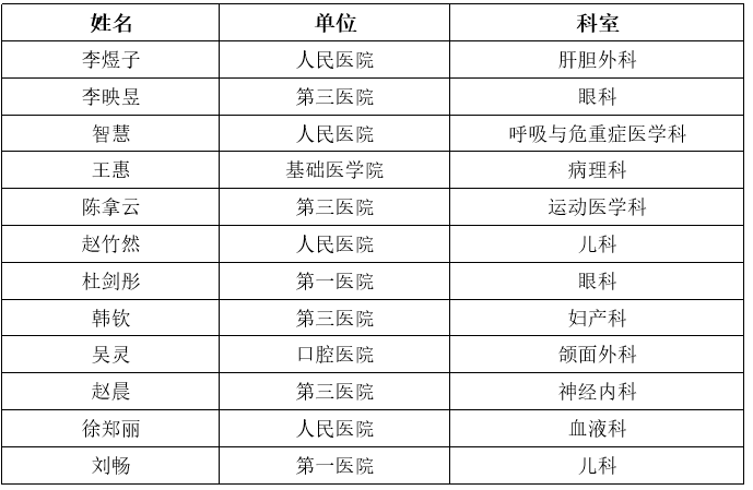 acb7fa8a677743b38635cb4f3b1bfe4f.png image.png