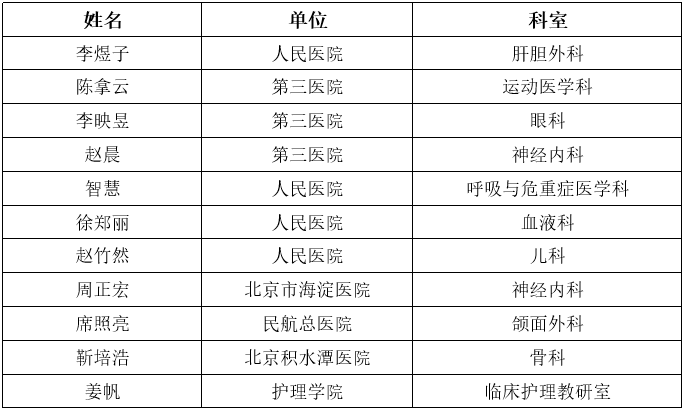 c44e7f4e636d424587d298333644b6b6.png image.png